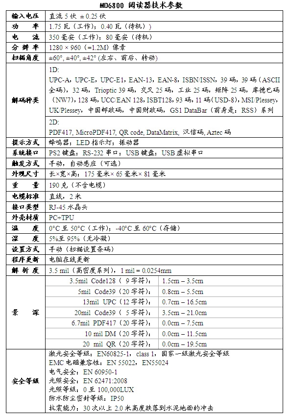 技術(shù)參數(shù)