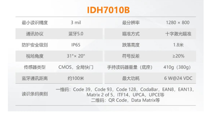 ?？礗DH7010B系列100萬像素無線手持讀碼器參數(shù).png