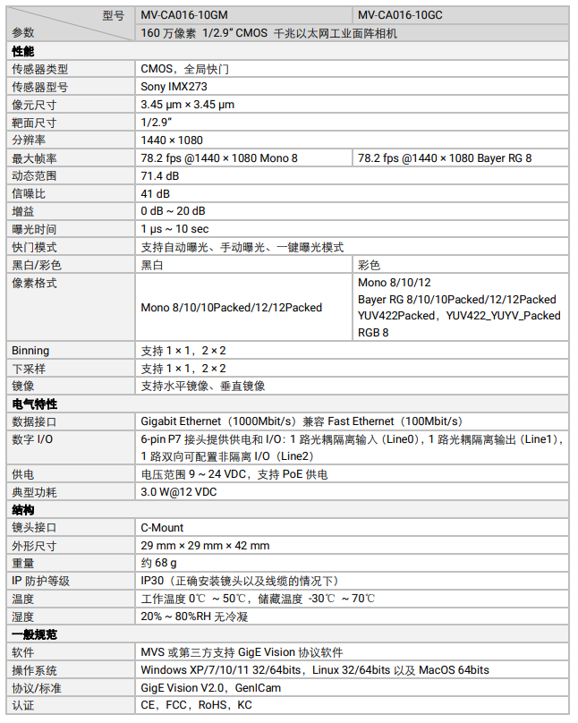 ?？礛V-CA016-10GM 160萬像素網(wǎng)口面陣相機(jī)參數(shù).png