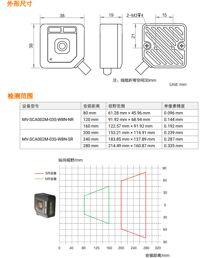 ?？礛V-SCA002M 視覺傳感器.png