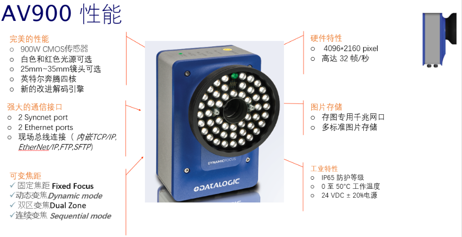 Datalogic得利捷AV900讀碼器.png