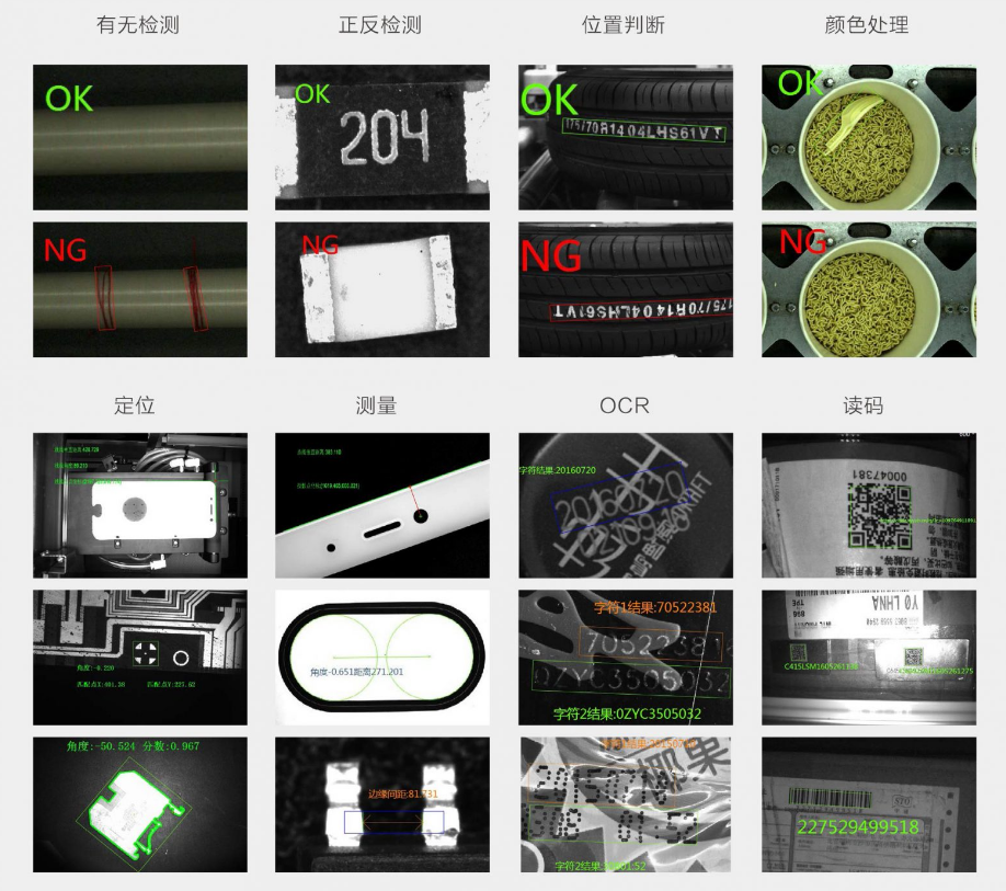 ?？礽MVS-VM-6200加密狗機器視覺軟件平臺算法平臺應(yīng)用.png